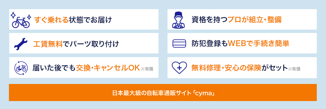 cymaの特徴