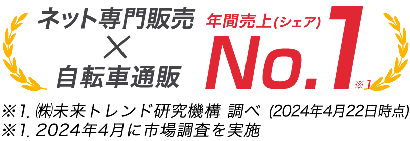 ネット専門の自転車総合通販サイト 年間売上No.1！