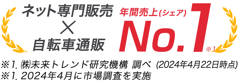 ネット専門の自転車総合通販サイト 年間売上No.1！