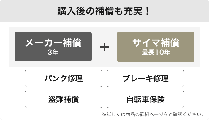 購入後の補償も充実!