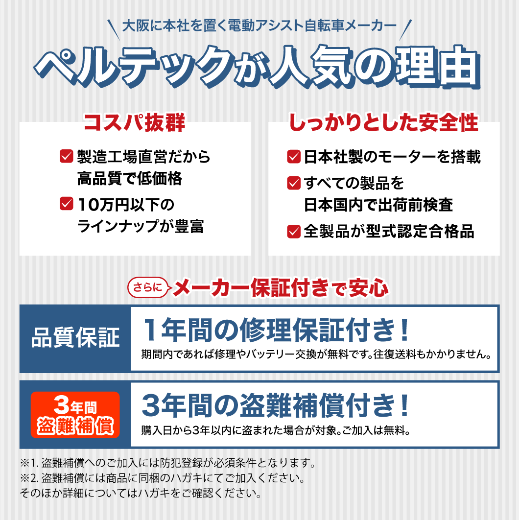 PELTECHのメーカー保証