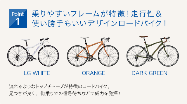 LGS-CR07のpoint