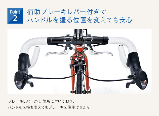 LGS-CR07のpoint
