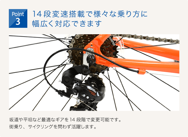 LGS-CR07のpoint