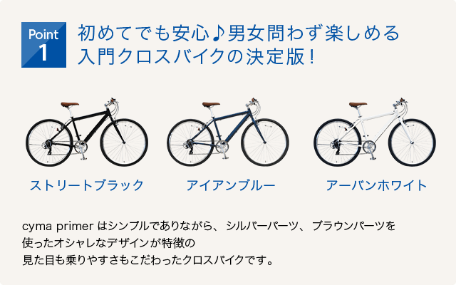 cyma primerのpoint