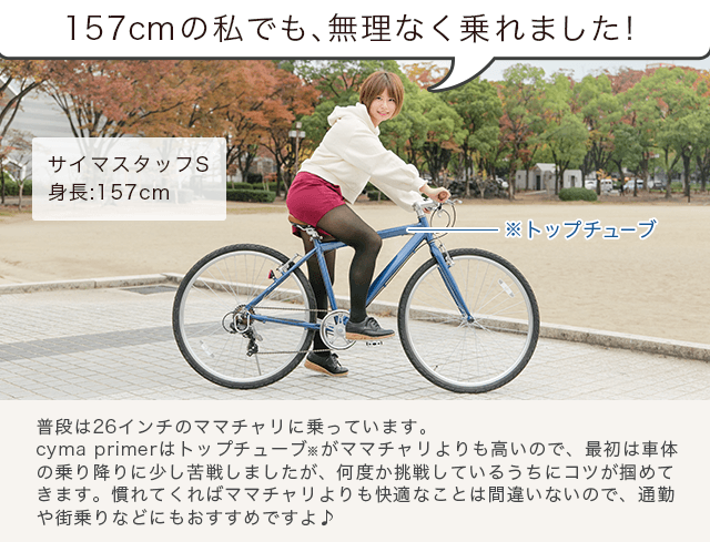cyma primerのpoint