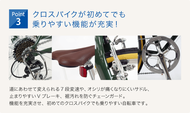 cavite(キャビテ)のpoint