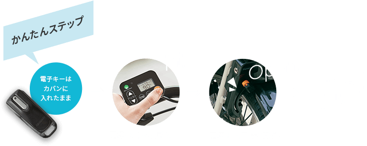 電子キーはカバンに入れたまま、電源ボタンを押すと、電源ONと同時に開錠！