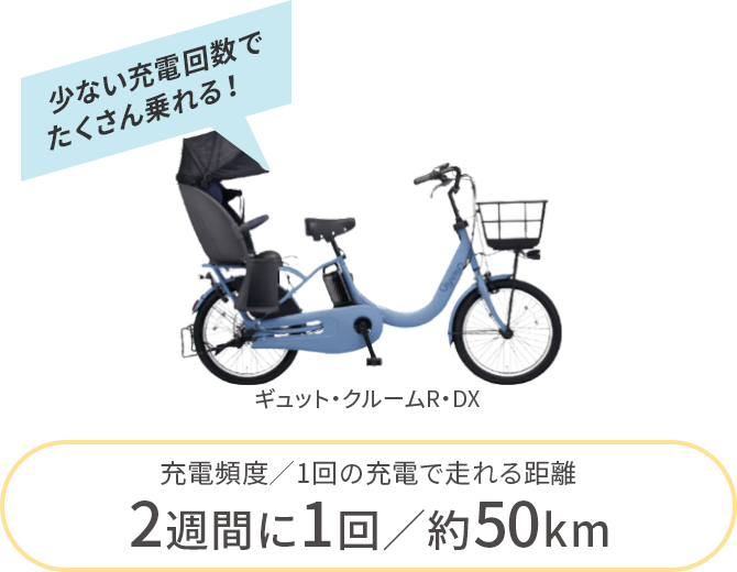 パナソニック(Panasonic)の電動アシスト自転車のおすすめポイント&車種