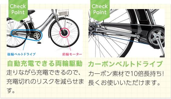 通学自転車に迷ったらコレ！