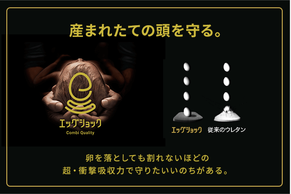 卵でさえ割れない衝撃吸収性を実現しました
