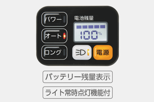 バッテリー残量表示・残り走行時間表示・残り走行距離表示・オートライト機能付き