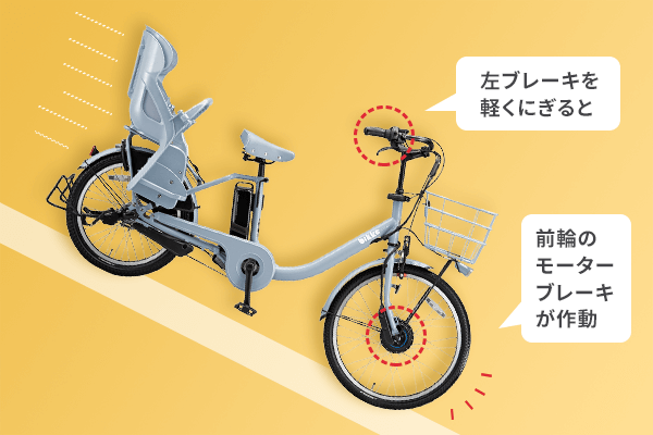 "長い"下り坂でも怖くない。下り坂のブレーキも、左ブレーキを軽くにぎると前輪のモーターブレーキが作動。スピードが出過ぎません。