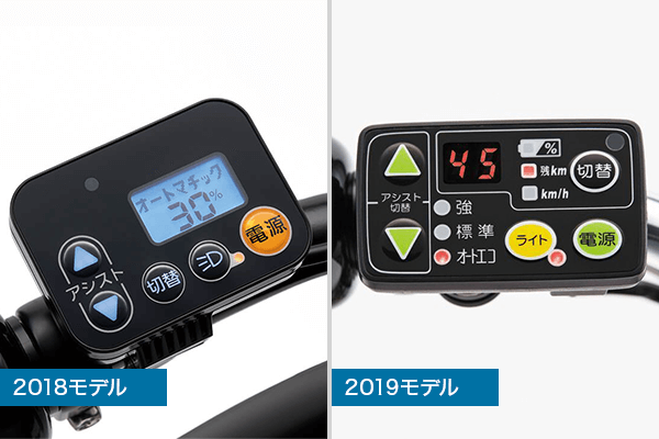 3人乗り用チャイルドシート付きbikke POLAR e（ビッケポーラーe 