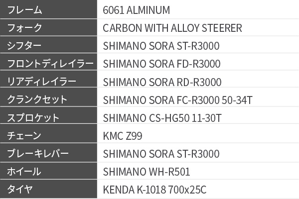 RD / SORA R3000 INFIZA(インフィーザ) ロードバイク 700C