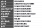 RD / SORA R3000