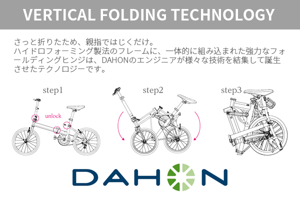 EEZZ独自の折りたたみ機構で、簡単に小さく折りたためます。