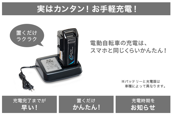 スマホと同じくらい簡単に充電できます。