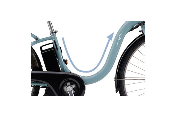 YAMAHA PAS with　ノーマルver Amazon.co.jp: Electric Bicycle Yamaha Motor (PAS With) PA24W