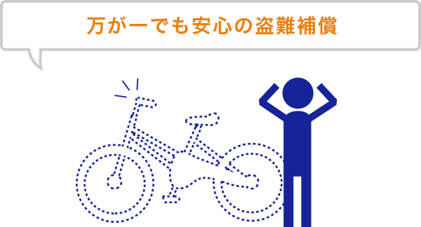 万が一でも安心の盗難補償