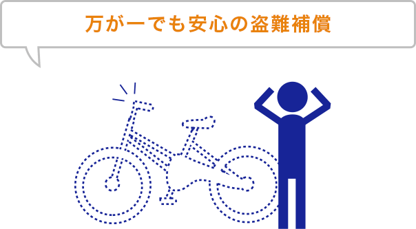 防犯登録 | 自転車通販「cyma -サイマ-」人気自転車が最大40%OFF！