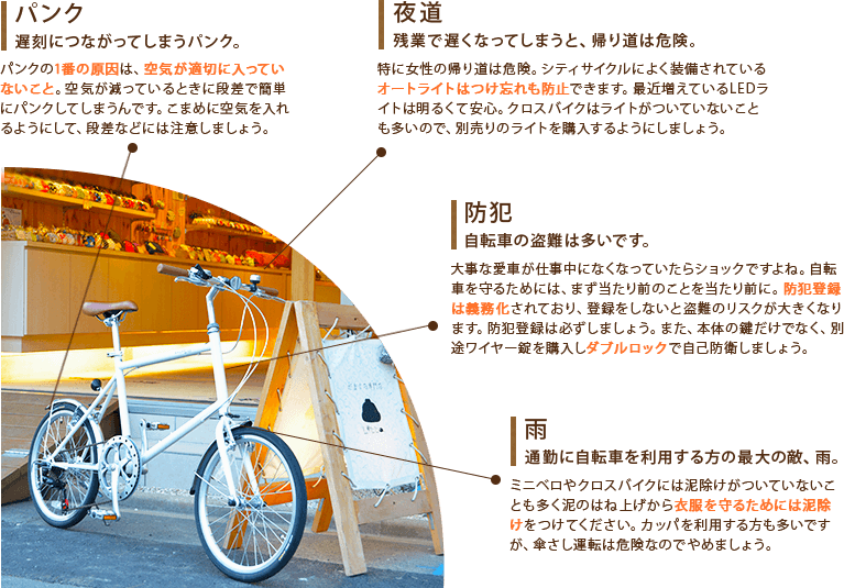 気をつけたい自転車トラブル：パンク（遅刻につながってしまうパンク）、夜道（残業で遅くなってしまうと、帰り道は危険）、防犯（自転車の盗難は多いです。）、雨（通勤に自転車を利用する方の最大の敵、雨。）