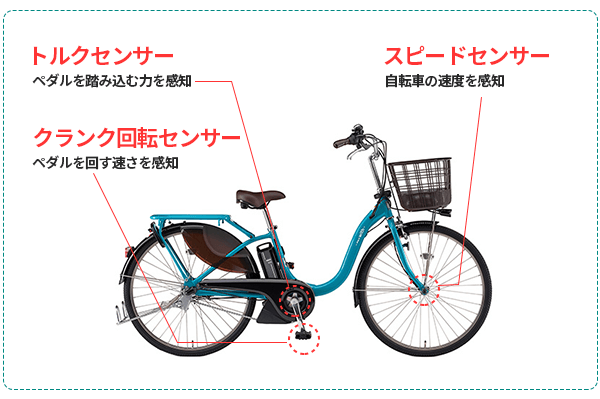 2024年】ヤマハの電動自転車を紹介 | おすすめ人気ランキングも 