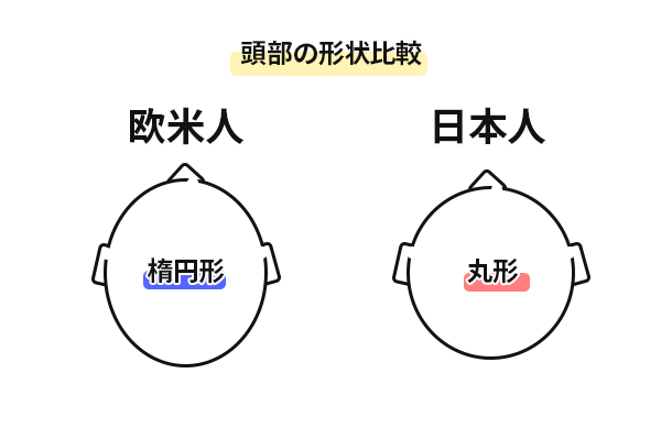 マウンテンバイク用ヘルメットのおすすめ9選 人気メーカーやmips搭載モデルを紹介 自転車通販 Cyma サイマ 人気自転車が最大30 Off