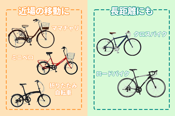 自転車通勤におすすめの車種を紹介 | 通勤距離に適した一台を選ぼう
