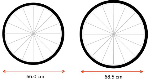 自転車の基礎知識 26インチと27インチ | 自転車通販サイト「cyma -サイマ-」