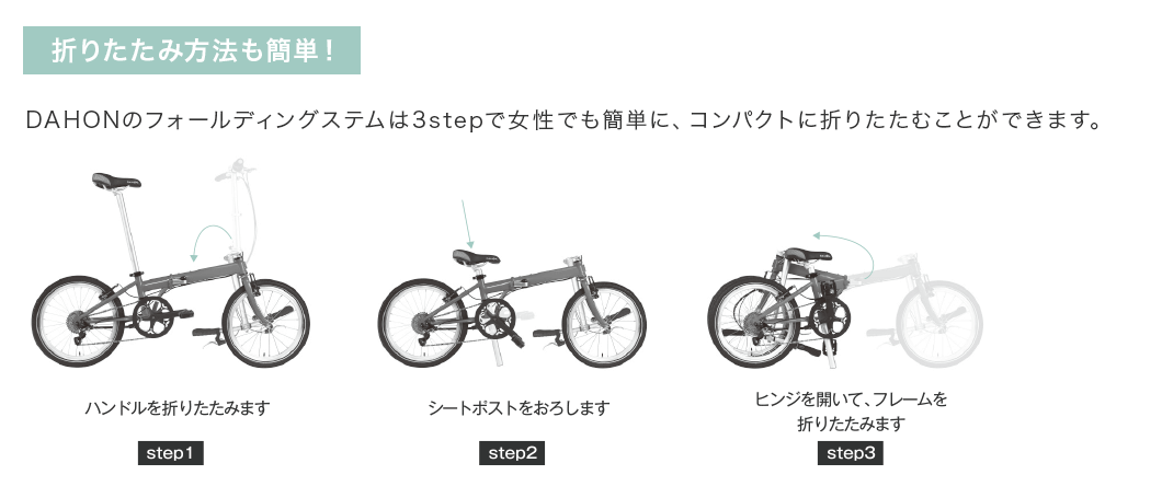 POINT2.特許技術による安定性