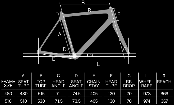 INFIZA（インフィーザ）のロードバイク・クロスバイク | 自転車通販
