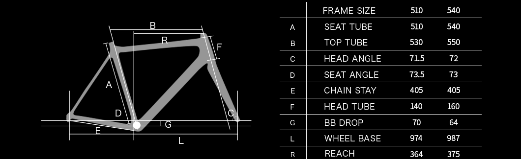 インフォーザ INFIZA RD/SORA R3000 700C ロードバイク 外装18段変速