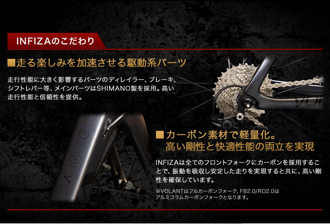 INFIZA クロスバイク INFIZA インフィーザ クロスバイク