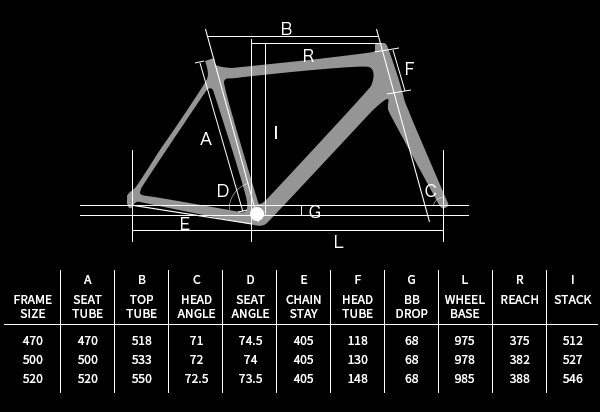 INFIZA（インフィーザ）のロードバイク・クロスバイク | 自転車