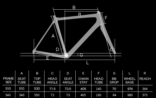 ★infiza fb★フラットバーロード★sora★2023★美車★発送可能 INFIZA（インフィーザ）のロードバイク・クロスバイク | 自転車