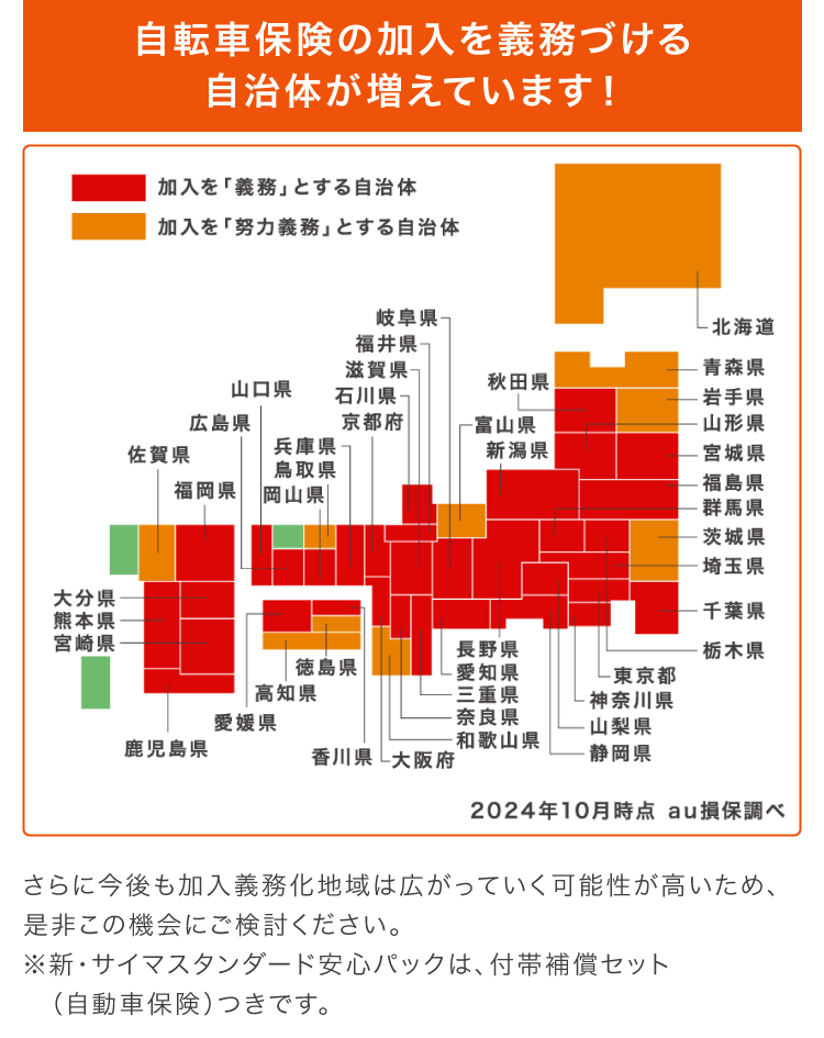 新・サイマスタンダード安心パック | 自転車通販「cyma -サイマ 新・サイマスタンダード安心パック | 自転車通販「cyma -サイマ