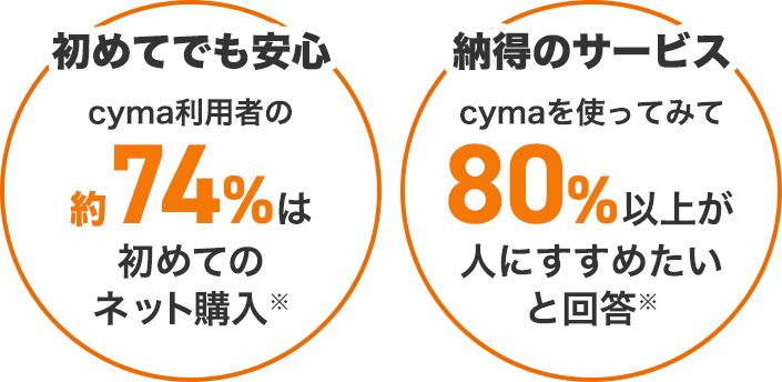 自転車通販cyma-サイマ-へようこそ | 自転車通販「cyma -サイマ-」人気自転車が最大40%OFF！