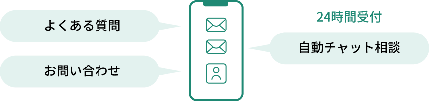 スタッフが丁寧に対応