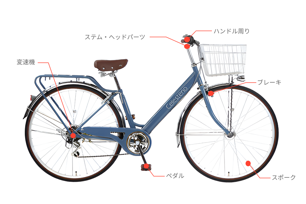 cymaの整備・点検項目