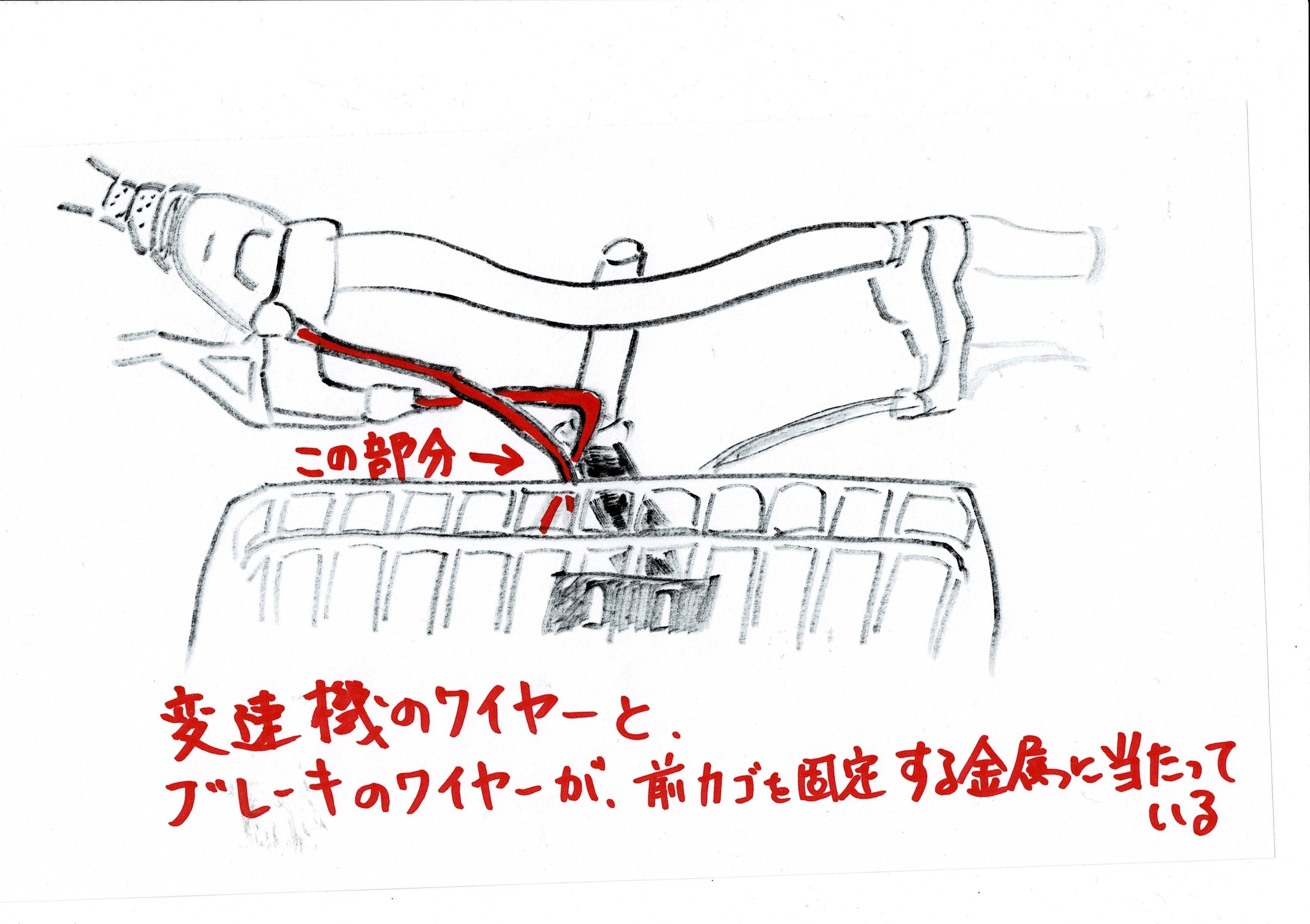サカモトテクノ製　軽い＝重心高いけど、お勧めの一台