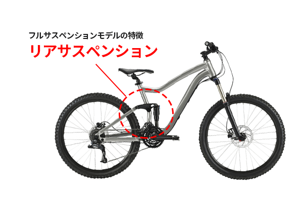 マウンテンバイクのおすすめ15選 人気メーカーの街乗り・トレイル向け 