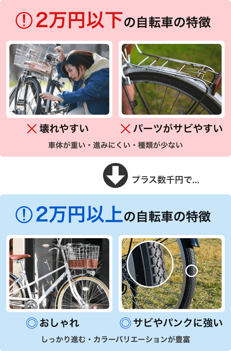 コスパのいい自転車がほしいあなたへ！おすすめの安い自転車39選 