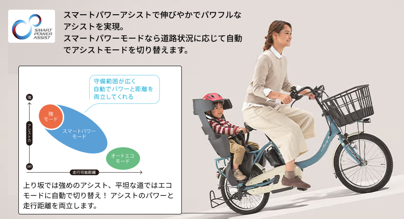 ヤマハ電動アシスト自転車の評判は？PAS Withシリーズの口コミや特徴を