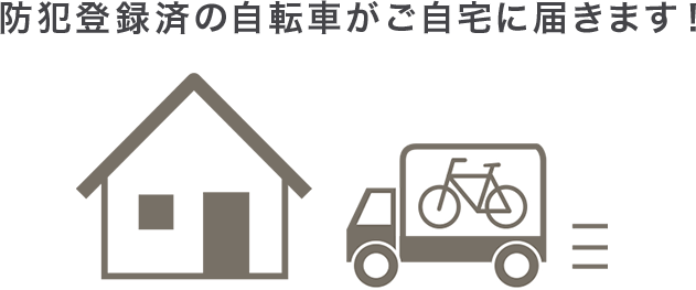 サイマ 自転車 防犯 登録