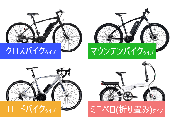 e-bikeの種類