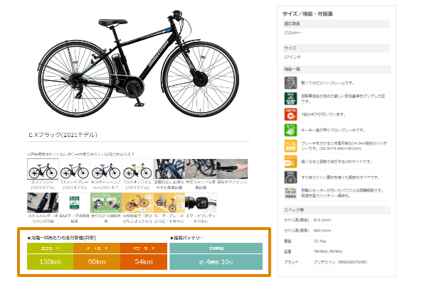 e-bikeのスペックのチェックポイント2.バッテリー容量