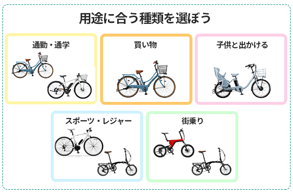 電動アシスト自転車をメーカーから選ぶなら用途に合う種類を決めておこう
