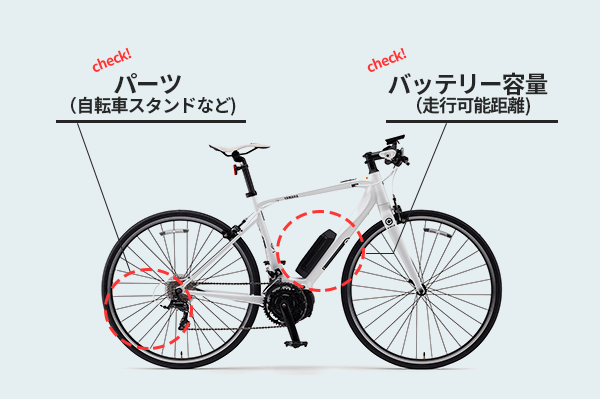 電動クロスバイクの選び方