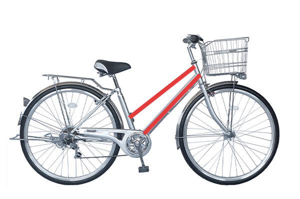 スタッガードフレーム